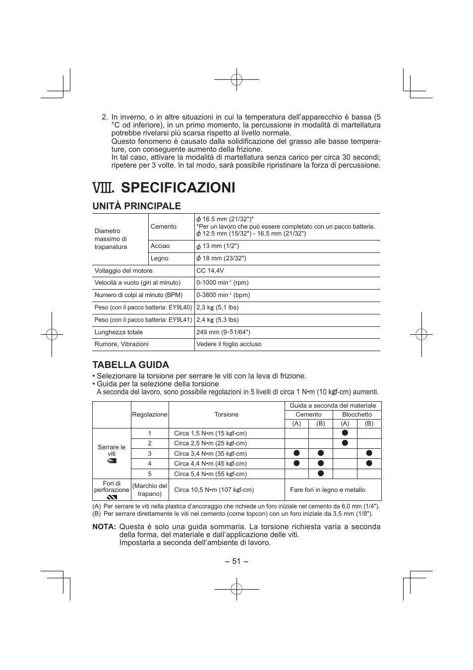 Specificazioni, Unità principale, Tabella guida | Panasonic EY7840 User Manual | Page 51 / 144