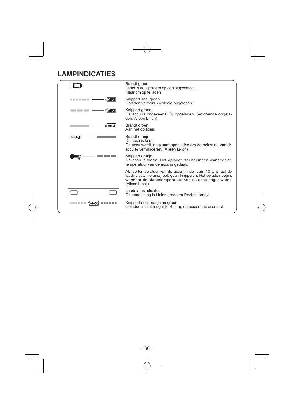 Lampindicaties | Panasonic EY7840 User Manual | Page 60 / 144