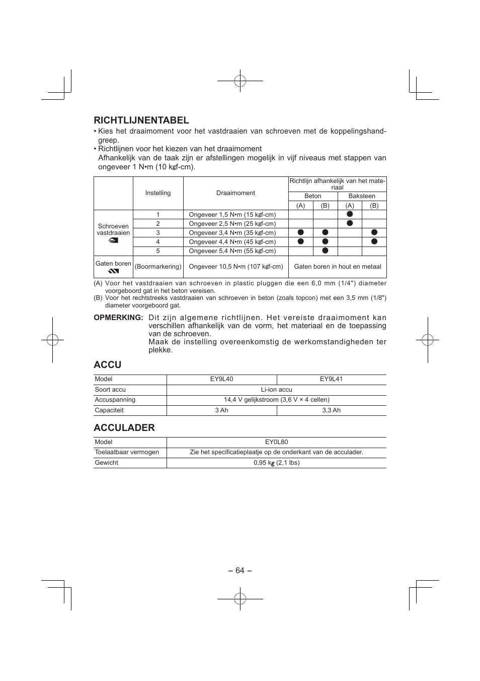 Richtlijnentabel, Accu, Acculader | Panasonic EY7840 User Manual | Page 64 / 144