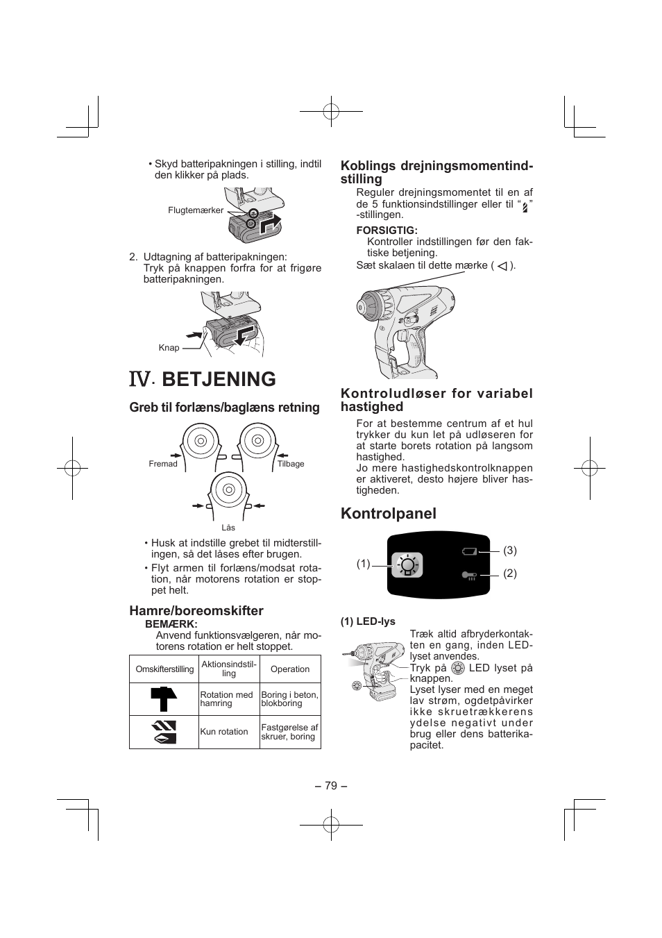 Betjening, Kontrolpanel, Greb til forlæns/baglæns retning | Hamre/boreomskifter, Koblings drejningsmomentind­ stilling, Kontroludløser for variabel hastighed | Panasonic EY7840 User Manual | Page 79 / 144