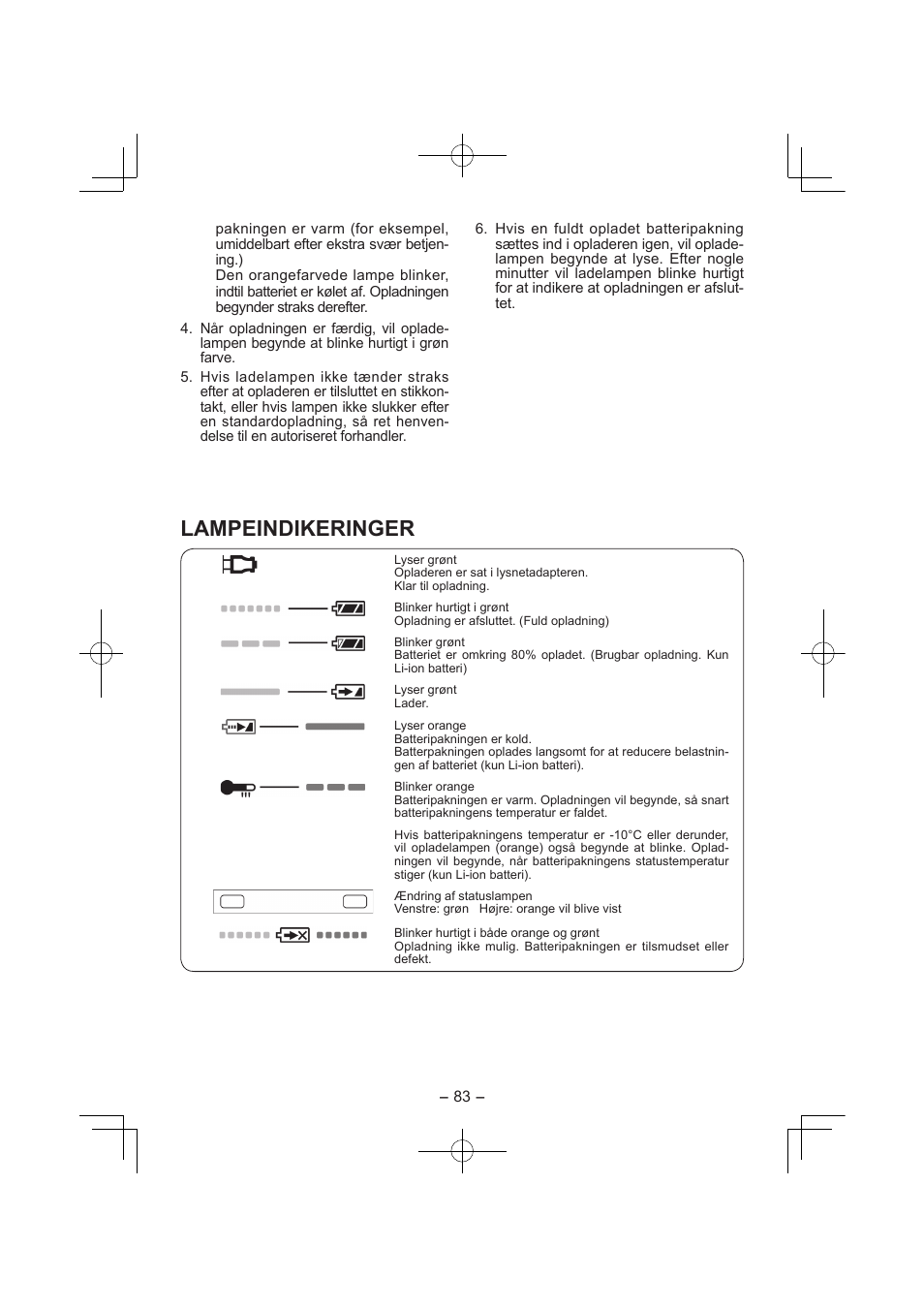 Lampeindikeringer | Panasonic EY7840 User Manual | Page 83 / 144