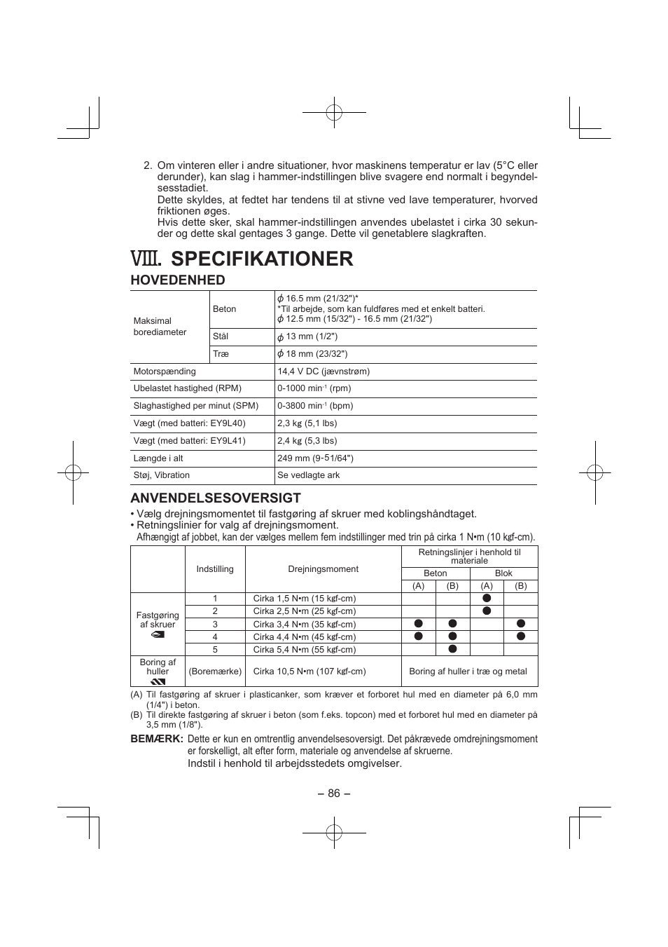 Specifikationer, Hovedenhed, Anvendelsesoversigt | Panasonic EY7840 User Manual | Page 86 / 144