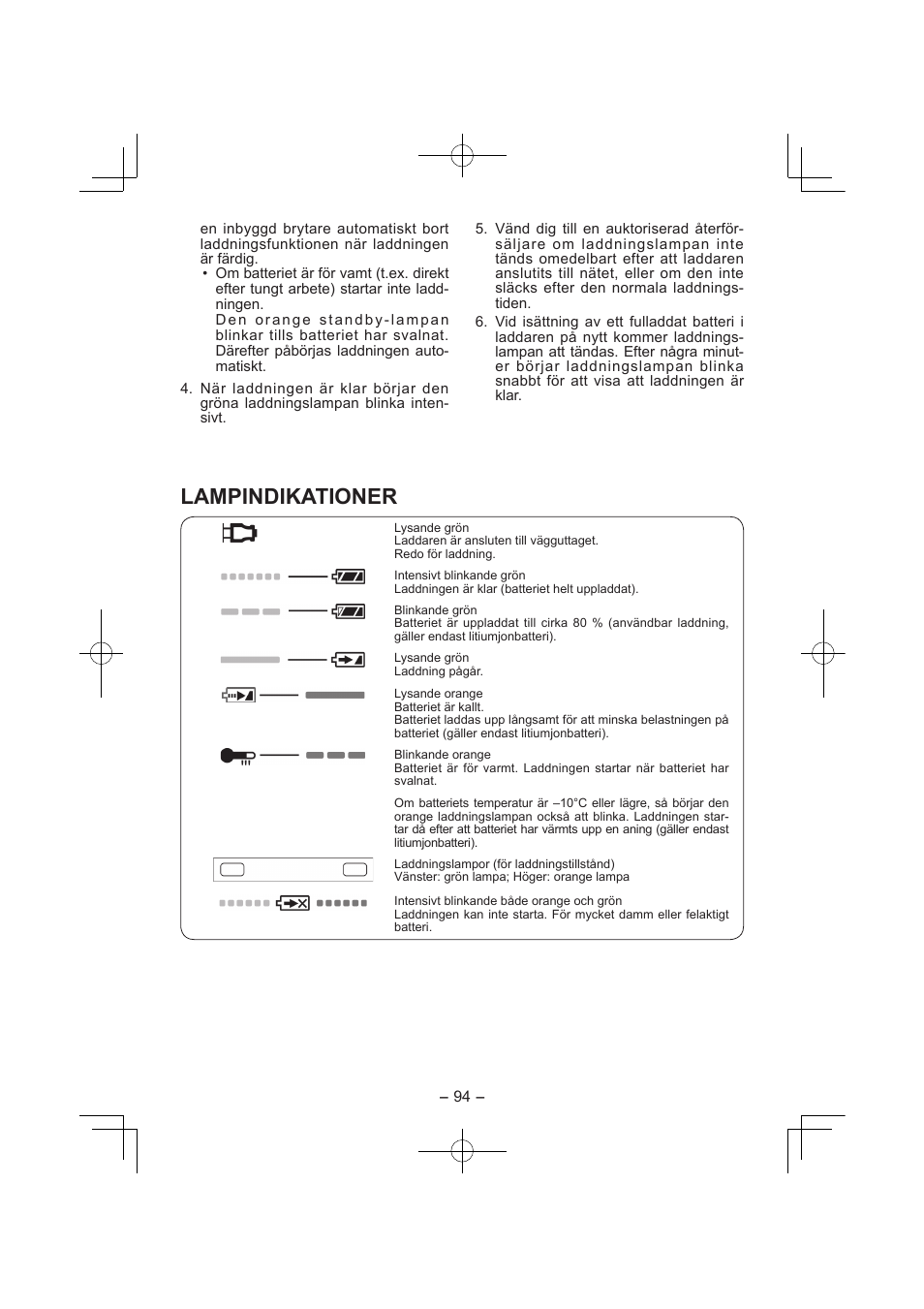 Lampindikationer | Panasonic EY7840 User Manual | Page 94 / 144