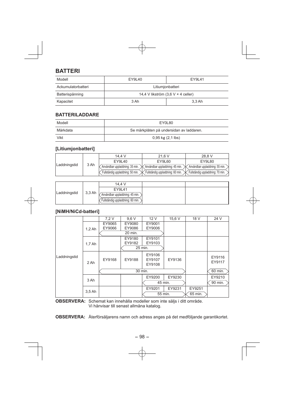 Batteri, Batteriladdare, Litiumjonbatteri | Nimh/nicd-batteri | Panasonic EY7840 User Manual | Page 98 / 144