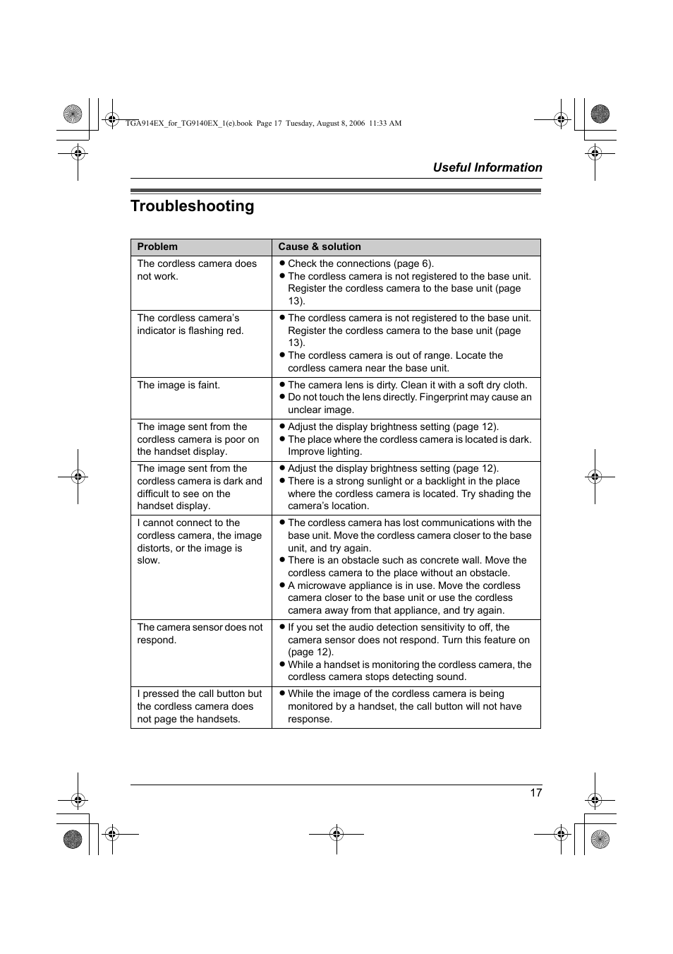 Troubleshooting | Panasonic KXTG9140EXX User Manual | Page 17 / 60