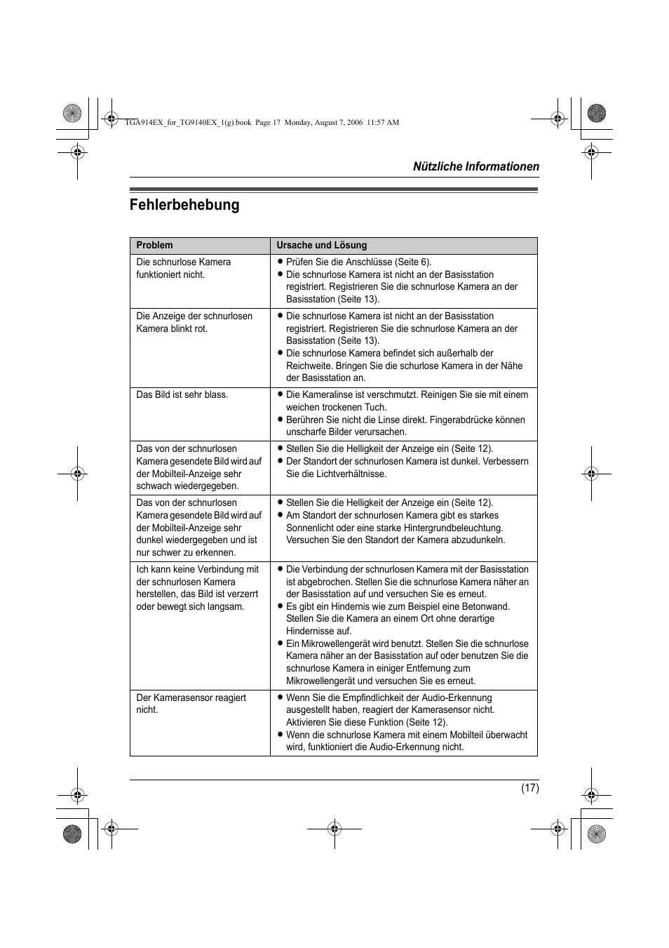 Fehlerbehebung | Panasonic KXTG9140EXX User Manual | Page 37 / 60