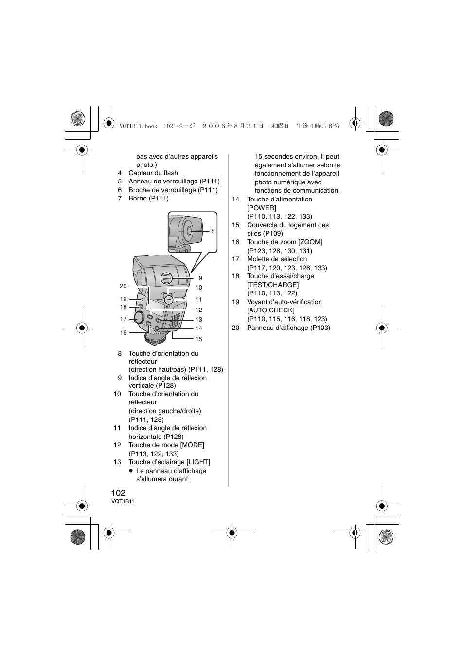 Panasonic DMWFL360E User Manual | Page 102 / 196