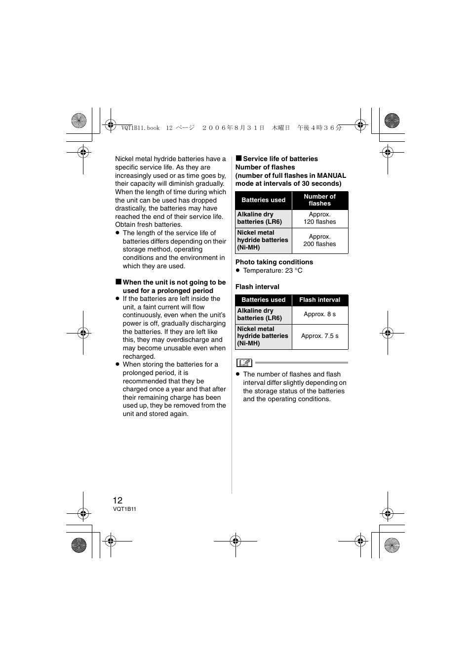 Panasonic DMWFL360E User Manual | Page 12 / 196