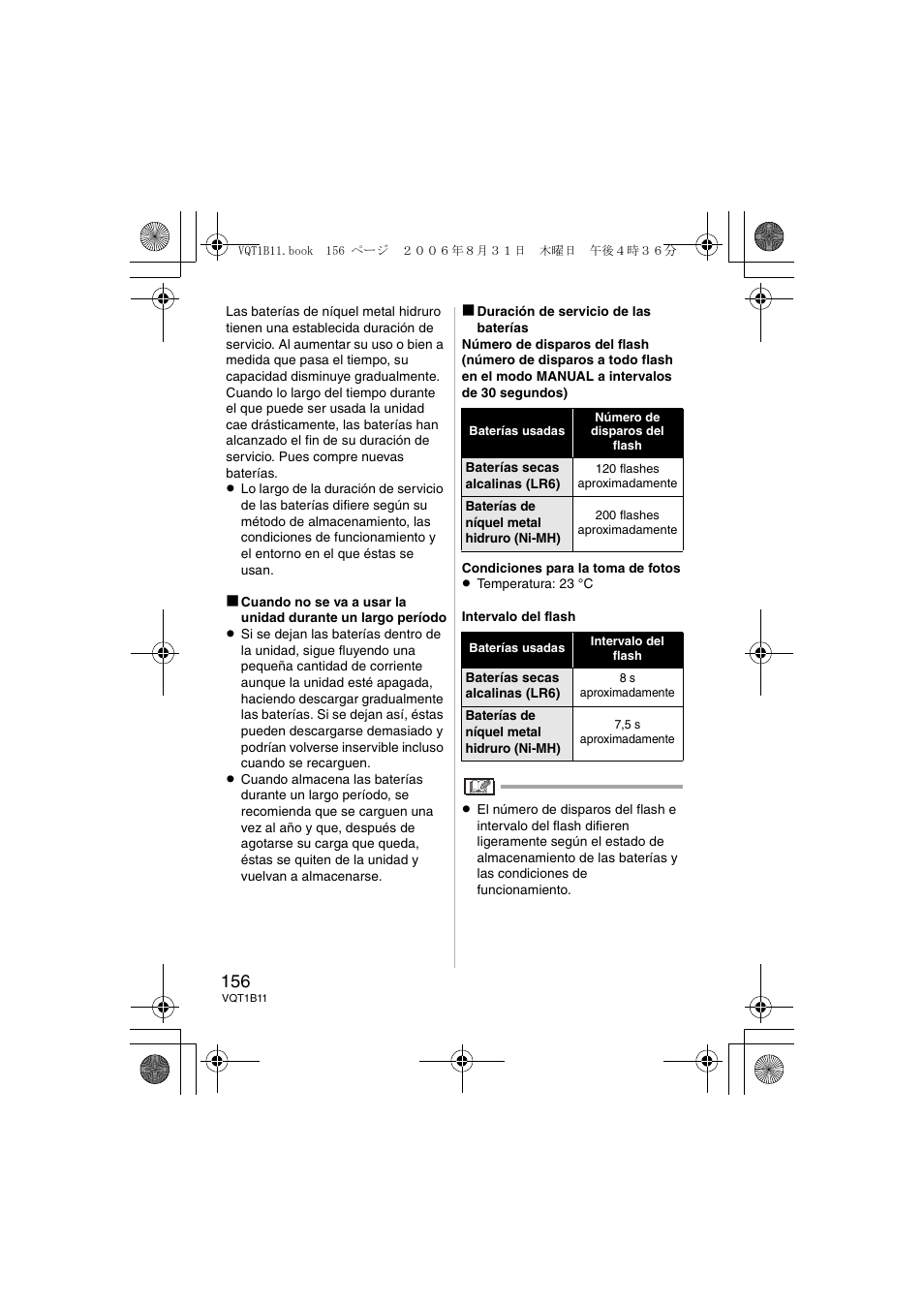 Panasonic DMWFL360E User Manual | Page 156 / 196