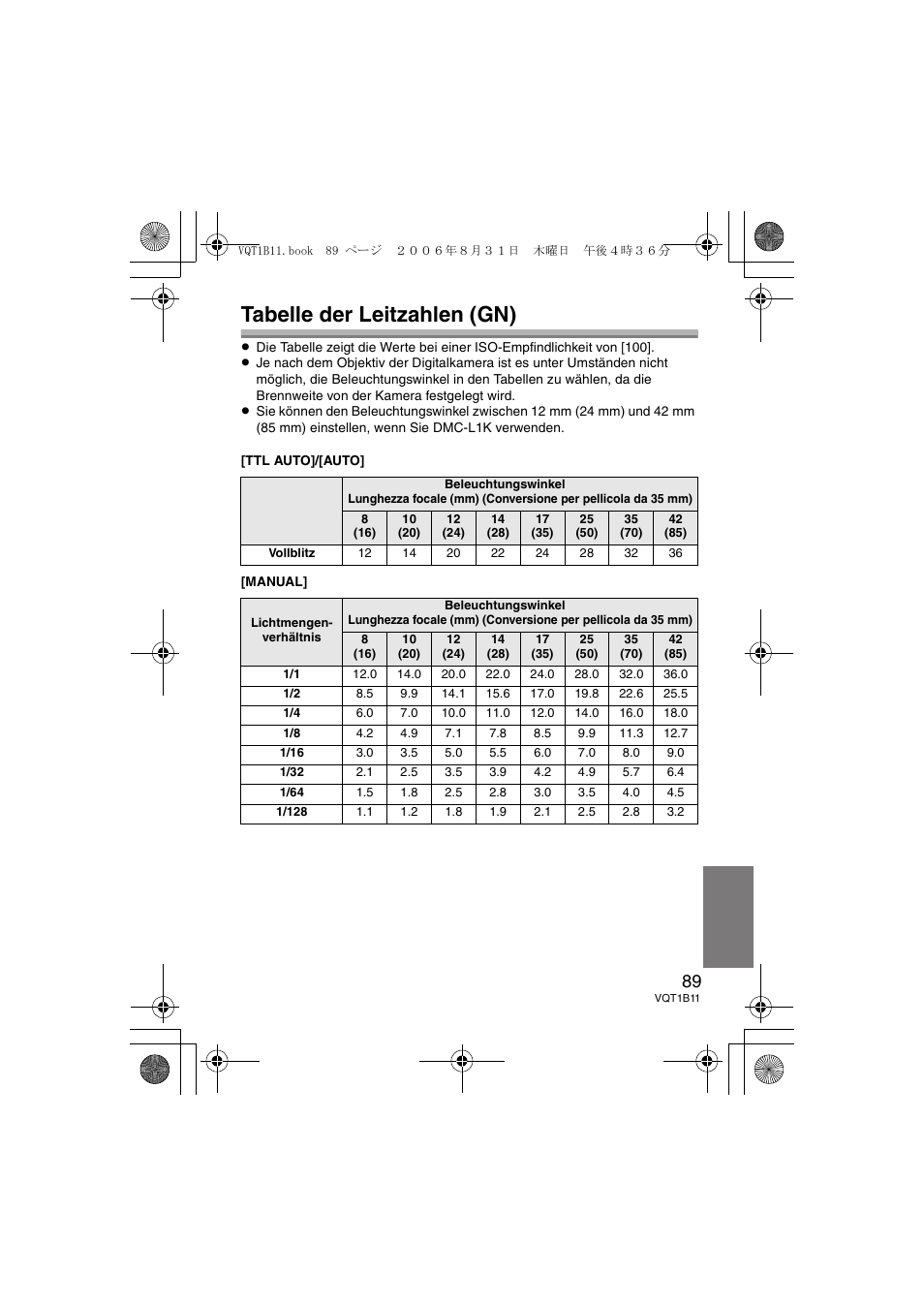 Tabelle der leitzahlen (gn) | Panasonic DMWFL360E User Manual | Page 89 / 196