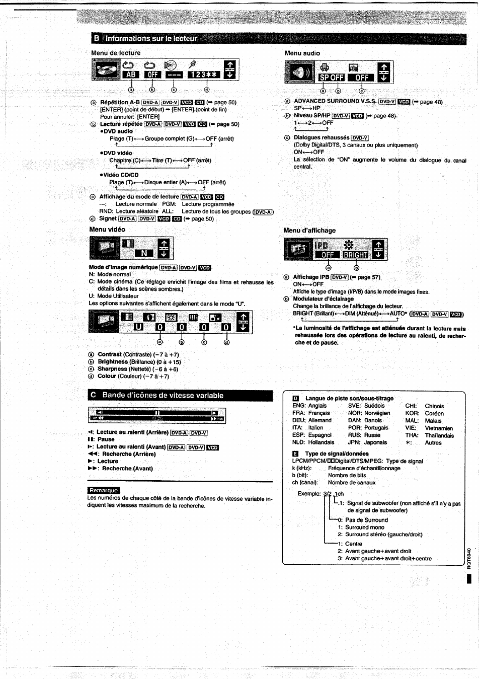 Ед bt, Ш ш ш о, Ши и и и | C bande d’icônes de vitesse variable | Panasonic DVDRA61EG User Manual | Page 24 / 28
