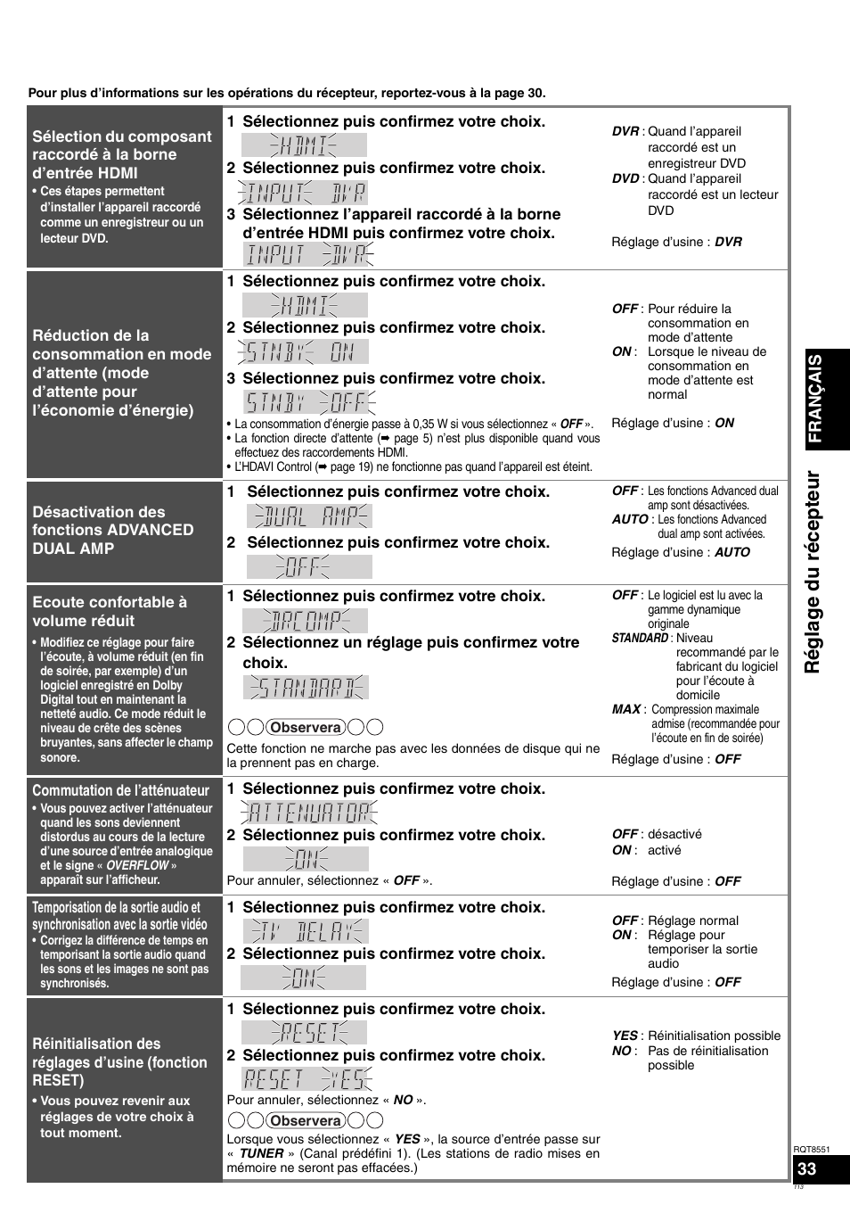 Régla g e du récepteur, Français | Panasonic SAXR57 User Manual | Page 113 / 120
