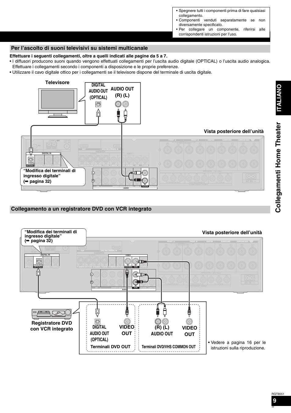 Col legam enti ho m e theate r, Italiano, Vista posteriore dell’unità | Registratore dvd con vcr integrato, Digital audio out (optical) video out video out, R) (l) audio out, Terminali dvd out terminali dvd/vhs common out | Panasonic SAXR57 User Manual | Page 49 / 120