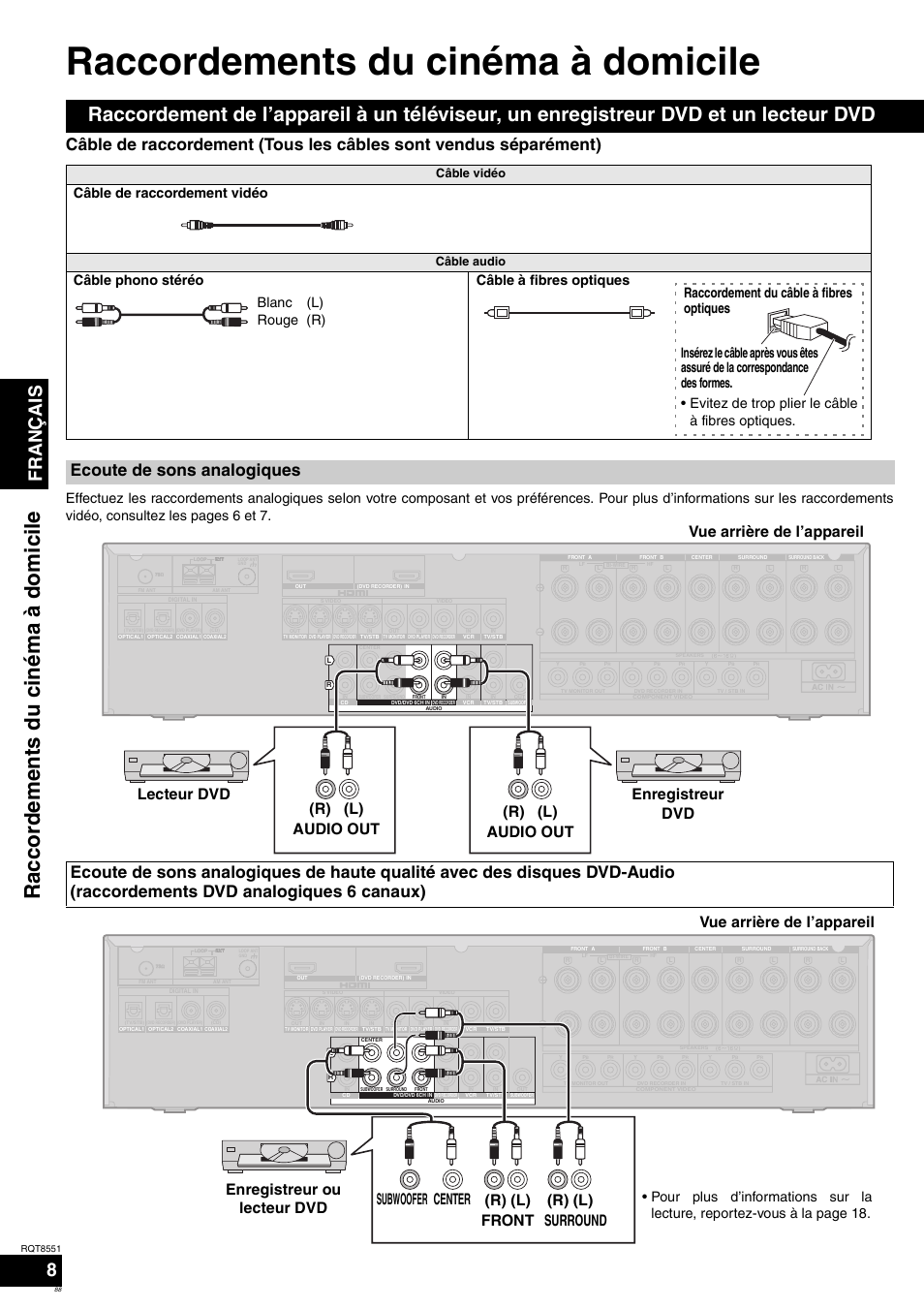Raccordements du cinéma à domicile, Rac co rdem en ts du ciném a à do mi cile, Français | Ecoute de sons analogiques, Câble de raccordement vidéo, Câble vidéo, Câble audio | Panasonic SAXR57 User Manual | Page 88 / 120