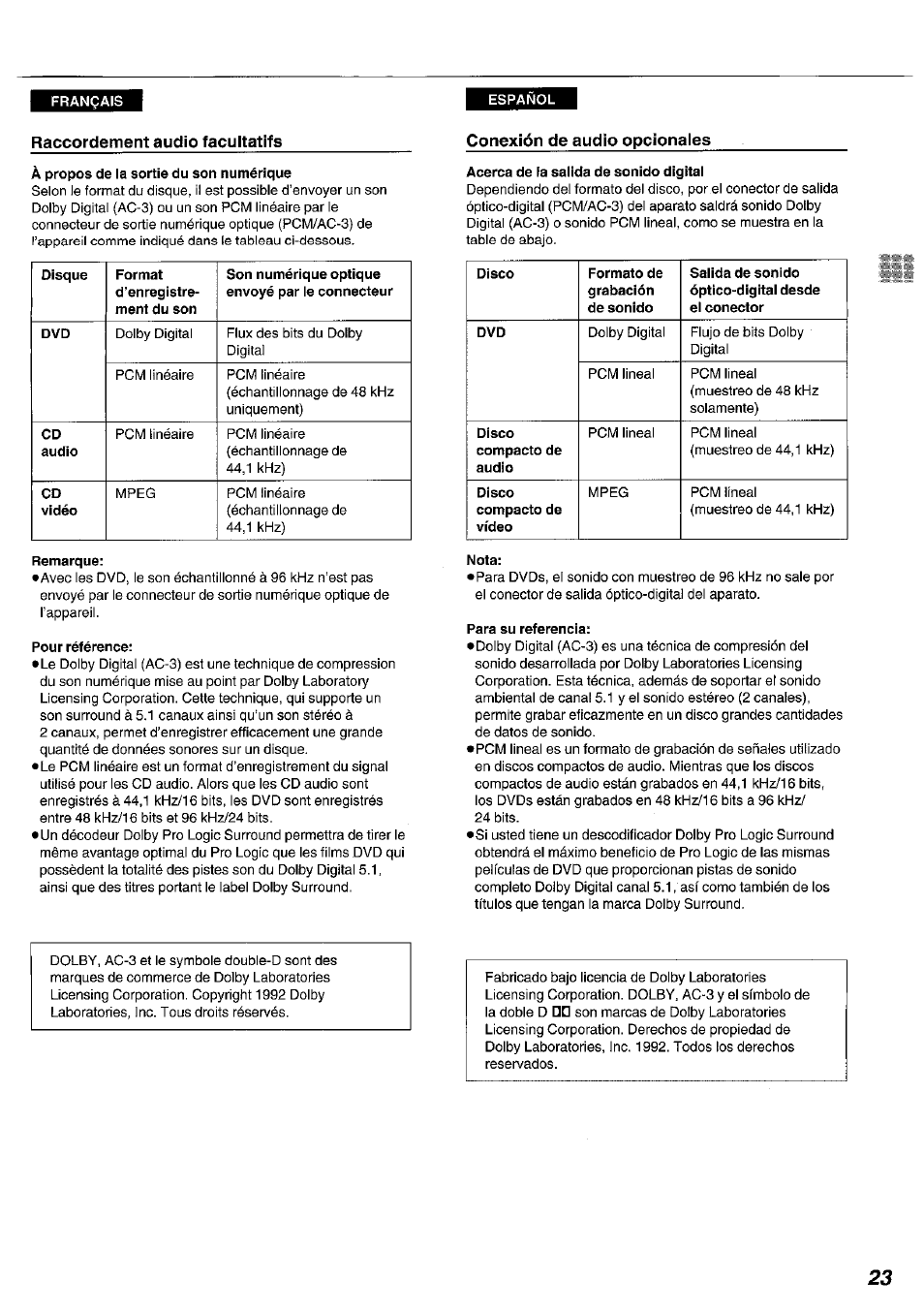 Raccordement audio facultatifs, Conexión de audio opcionales, Remarque | Pour référence, Acerca de fa salida de sonido digital, Nota, Para su referencia | Panasonic DVDA100 User Manual | Page 23 / 96
