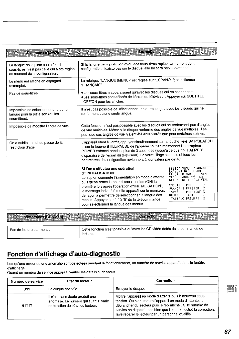 Si l’on a effectué une opération d’“initialisation, Fonction d’affichage d’auto-diagnostic, Isii | Panasonic DVDA100 User Manual | Page 87 / 96