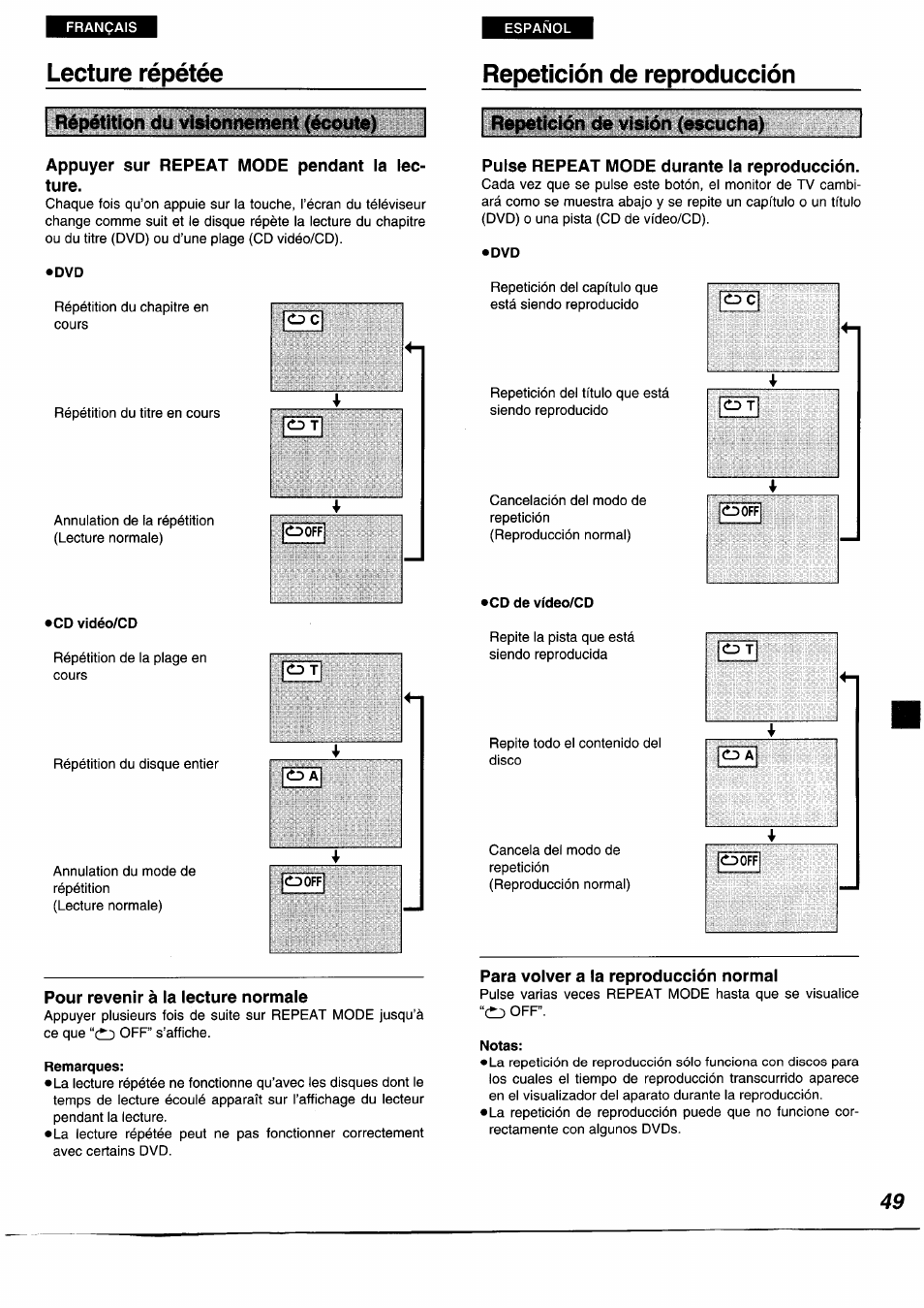 Repetición de reproducción, Appuyer sur repeat mode pendant la lecture, Pour revenir à la lecture normale | Pulse repeat mode durante la reproducción, Para volver a la reproducción normal, Lecture répétée repetición de reproducción | Panasonic DVDA350 User Manual | Page 49 / 96