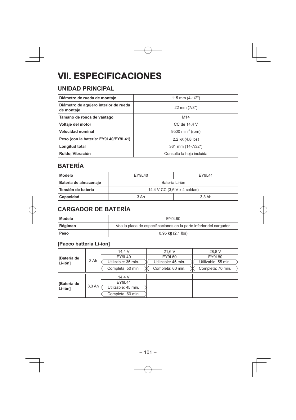 Vii. especificaciones, Unidad principal, Batería | Cargador de batería | Panasonic EY4640 User Manual | Page 101 / 196