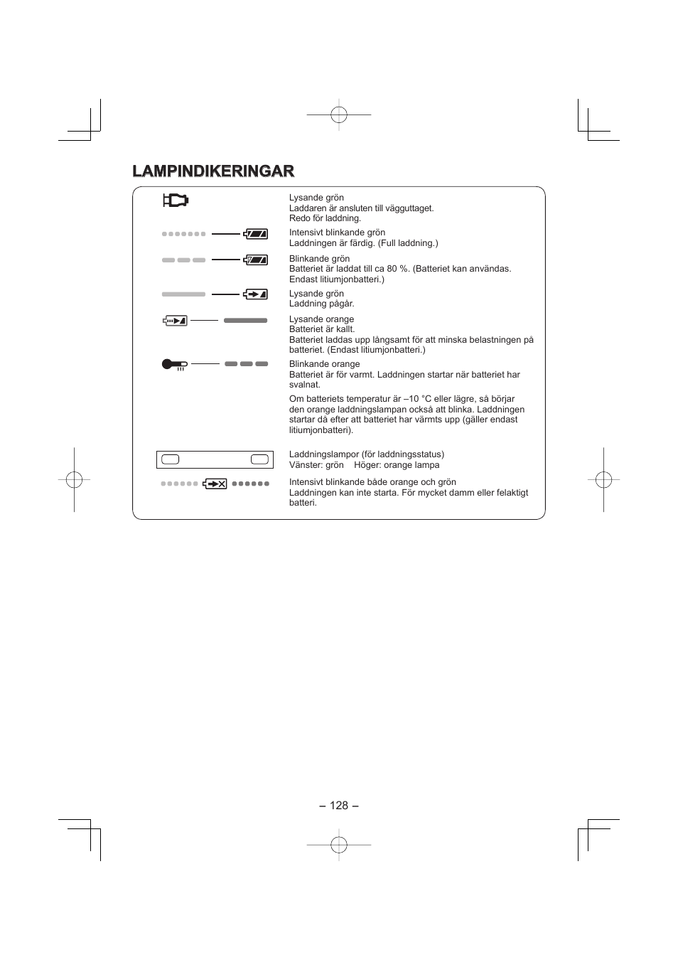 Lampindikeringar | Panasonic EY4640 User Manual | Page 128 / 196