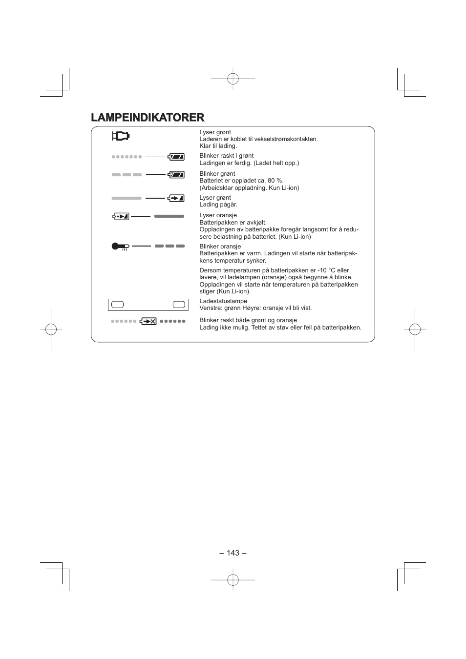 Lampeindikatorer | Panasonic EY4640 User Manual | Page 143 / 196