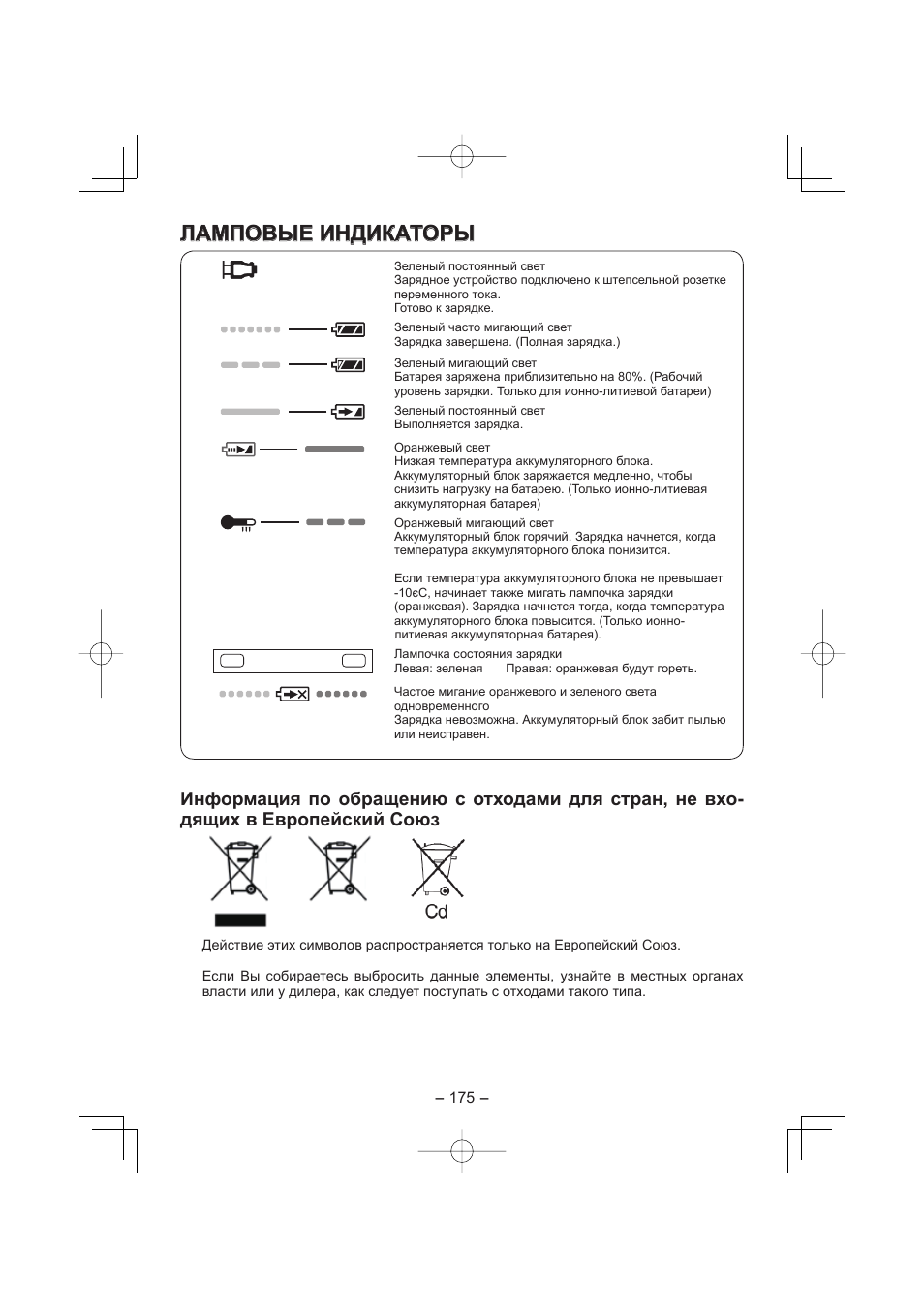 Ламповые индикаторы | Panasonic EY4640 User Manual | Page 175 / 196