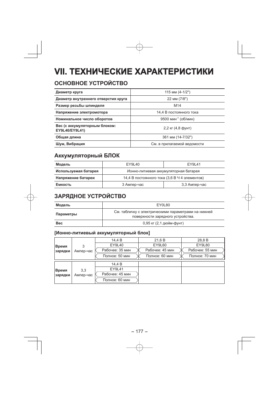 Vii. технические характеристики, Основное устройство, Аккумуляторный блок | Зарядное устройство | Panasonic EY4640 User Manual | Page 177 / 196