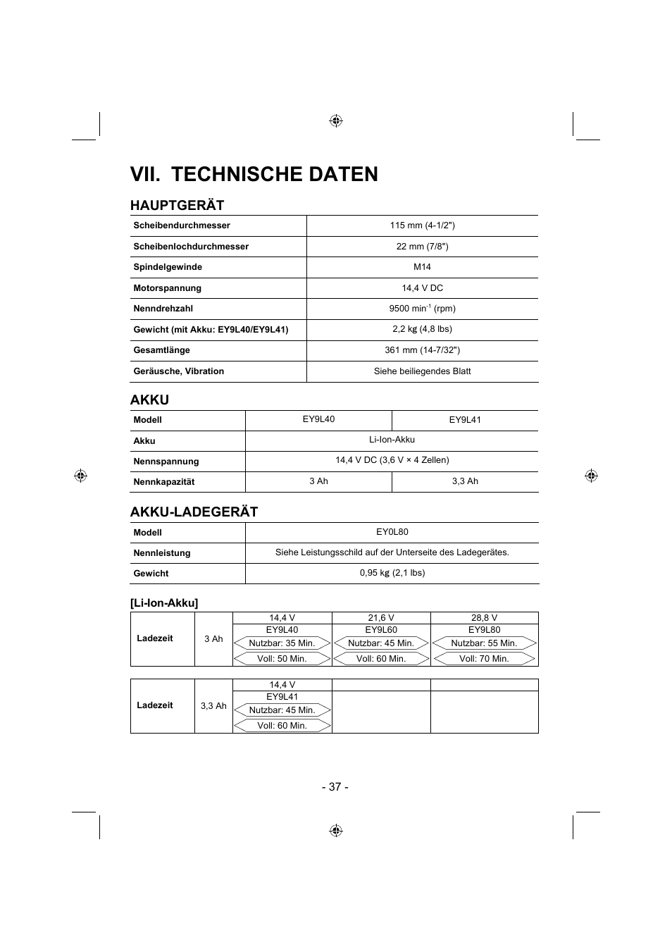 Vii. technische daten, Hauptgerät, Akku | Akku-ladegerät | Panasonic EY4640 User Manual | Page 37 / 196