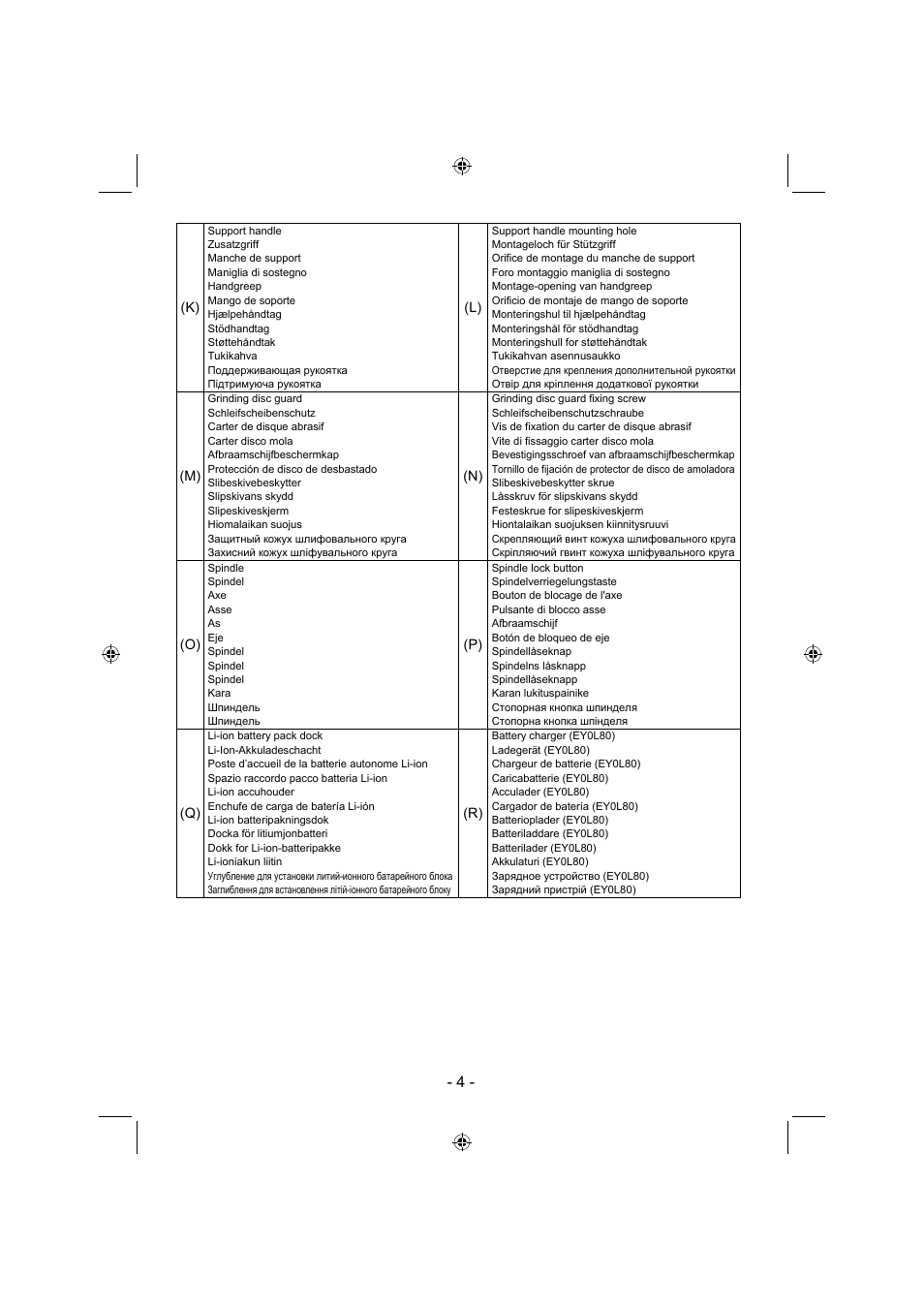 Panasonic EY4640 User Manual | Page 4 / 196