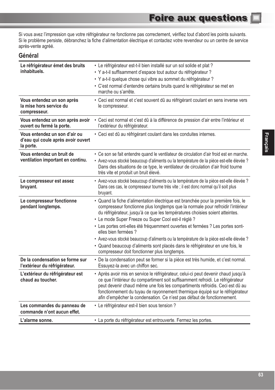 Rluh dx[ txhvwlrqv, Général | Panasonic NRBN31AS1 User Manual | Page 63 / 68