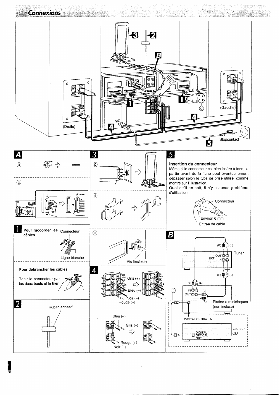 Connexions | Panasonic SCHD505MD User Manual | Page 12 / 56