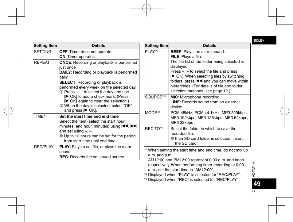 Panasonic RRXS410E User Manual | Page 49 / 230