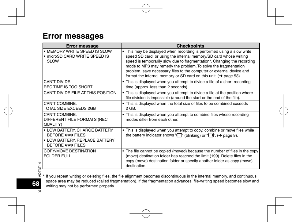 Error messages | Panasonic RRXS410E User Manual | Page 68 / 230