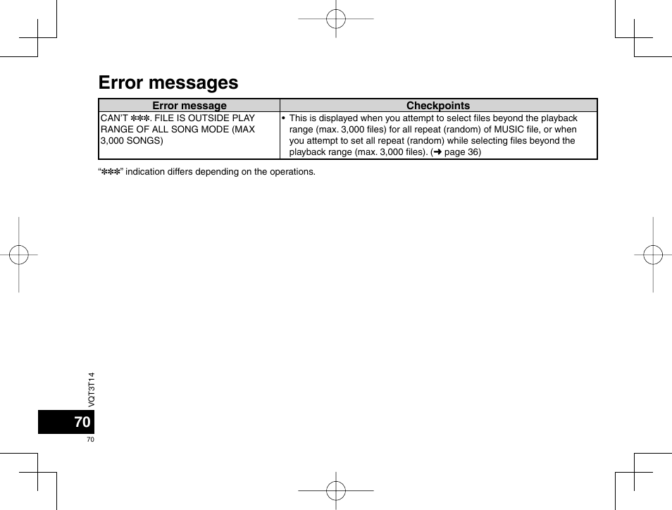 Error messages | Panasonic RRXS410E User Manual | Page 70 / 230