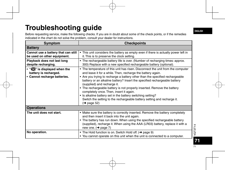Troubleshooting guide | Panasonic RRXS410E User Manual | Page 71 / 230