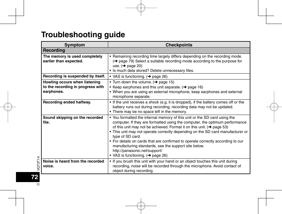 Troubleshooting guide | Panasonic RRXS410E User Manual | Page 72 / 230