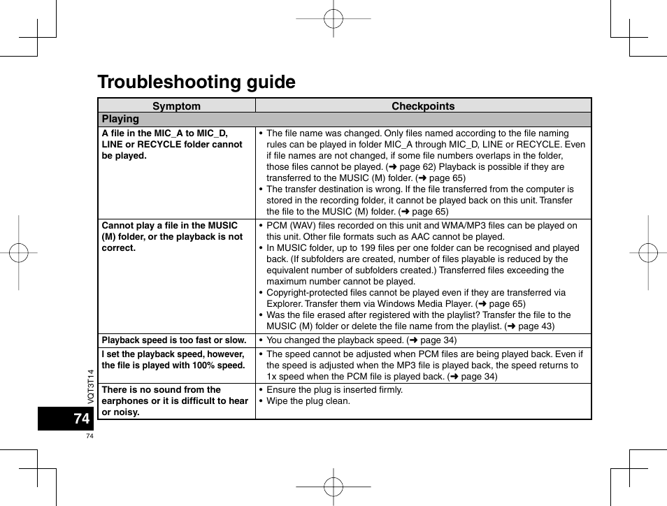 Troubleshooting guide | Panasonic RRXS410E User Manual | Page 74 / 230
