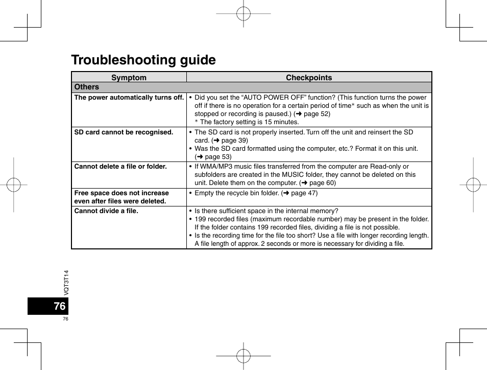 Troubleshooting guide | Panasonic RRXS410E User Manual | Page 76 / 230