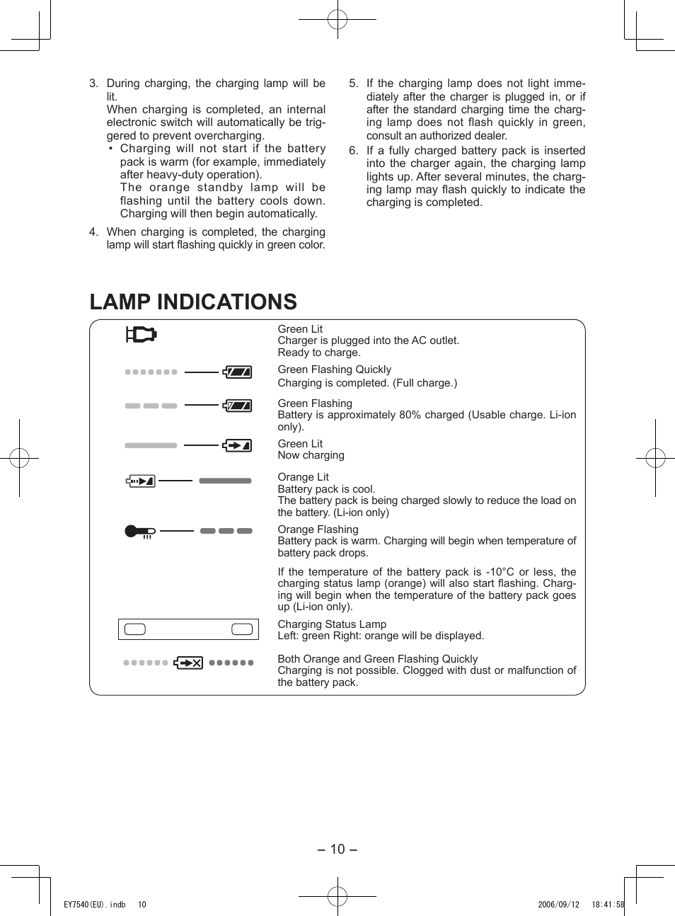 Lamp indications | Panasonic EY7540 User Manual | Page 10 / 136