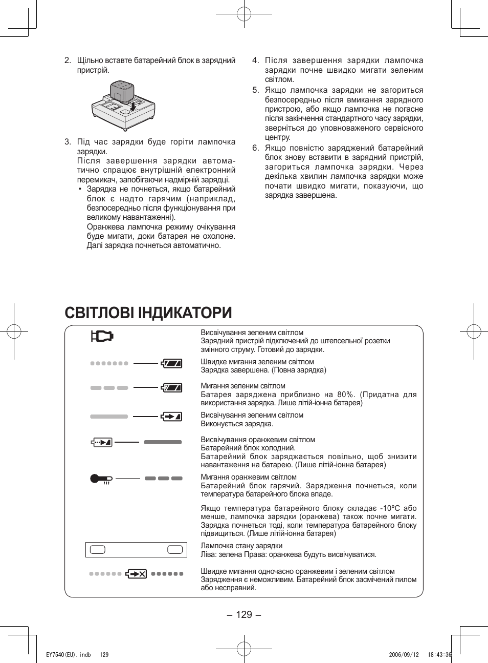 Світлові індикатори | Panasonic EY7540 User Manual | Page 129 / 136