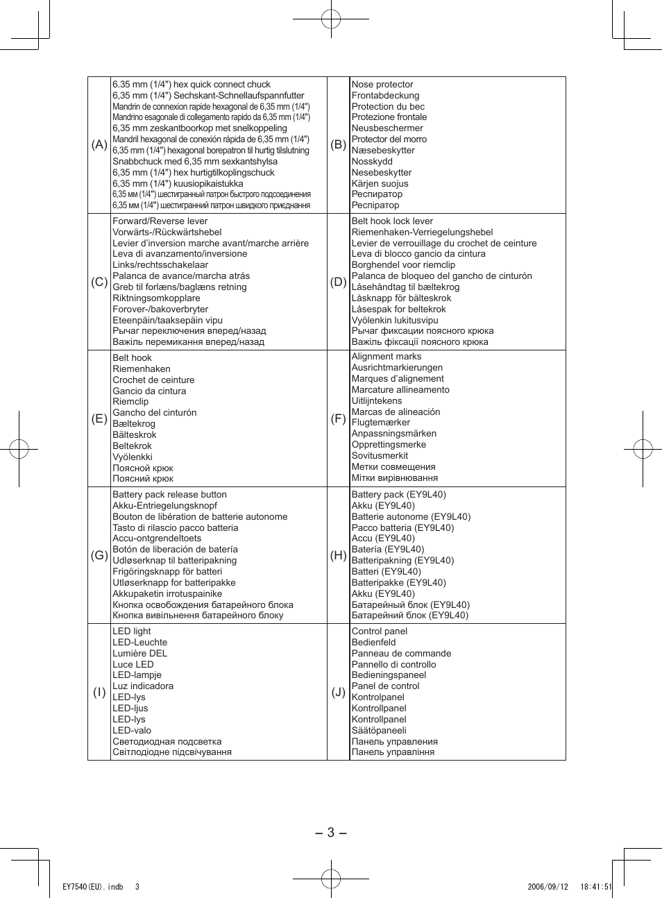 Panasonic EY7540 User Manual | Page 3 / 136