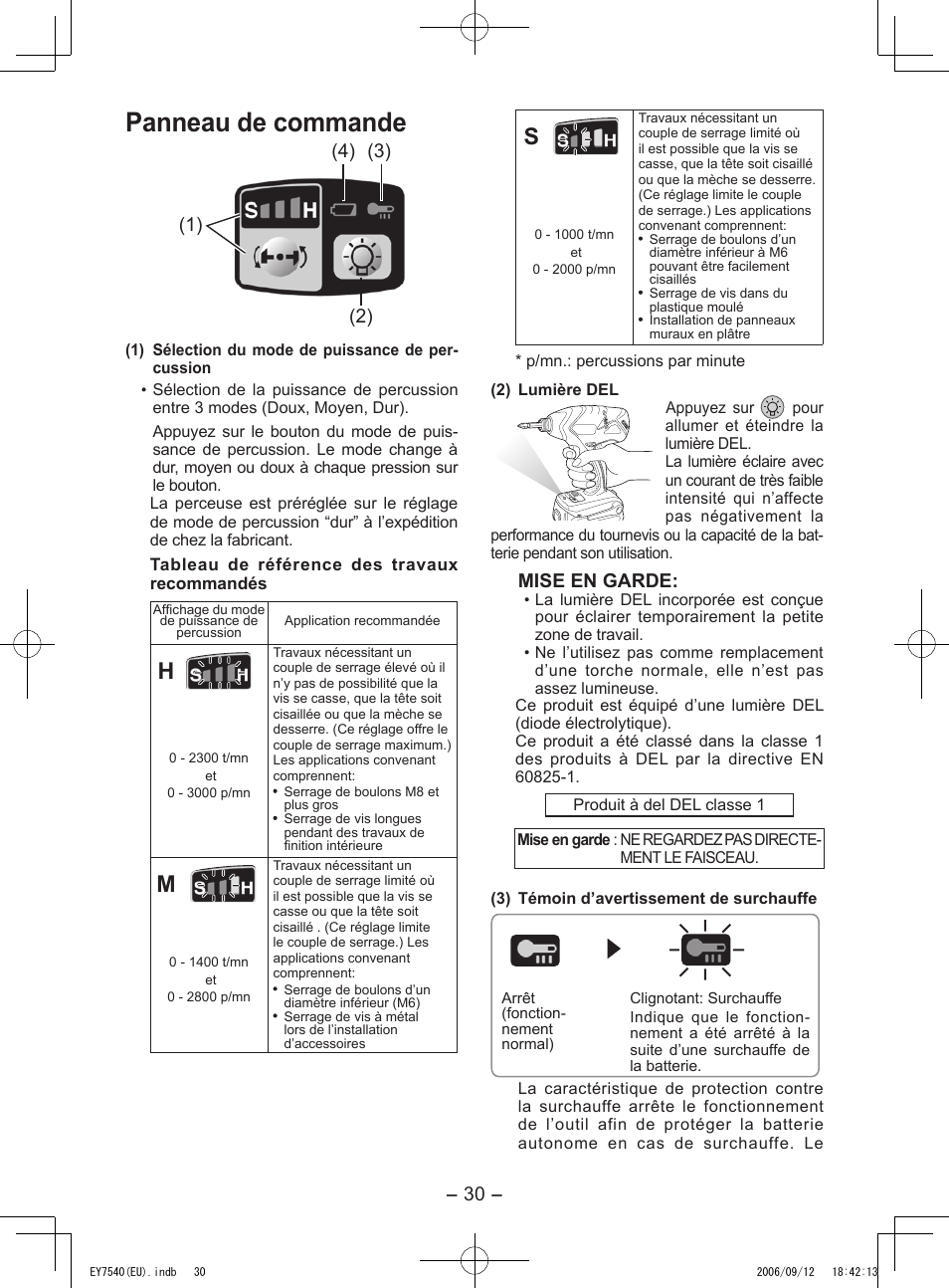 Panneau de commande, Mise en garde | Panasonic EY7540 User Manual | Page 30 / 136