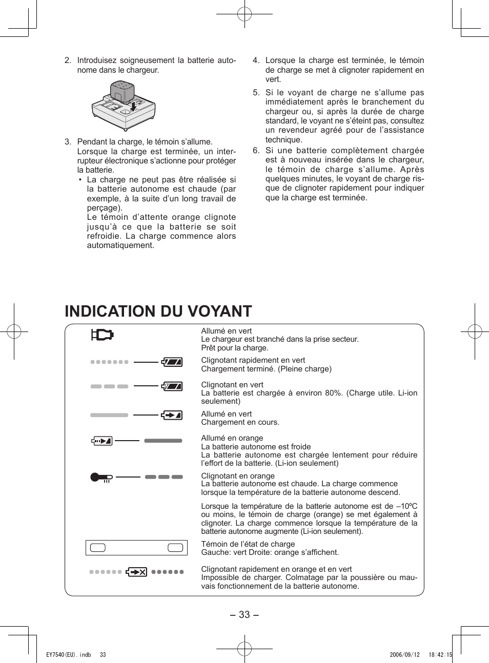 Indication du voyant | Panasonic EY7540 User Manual | Page 33 / 136