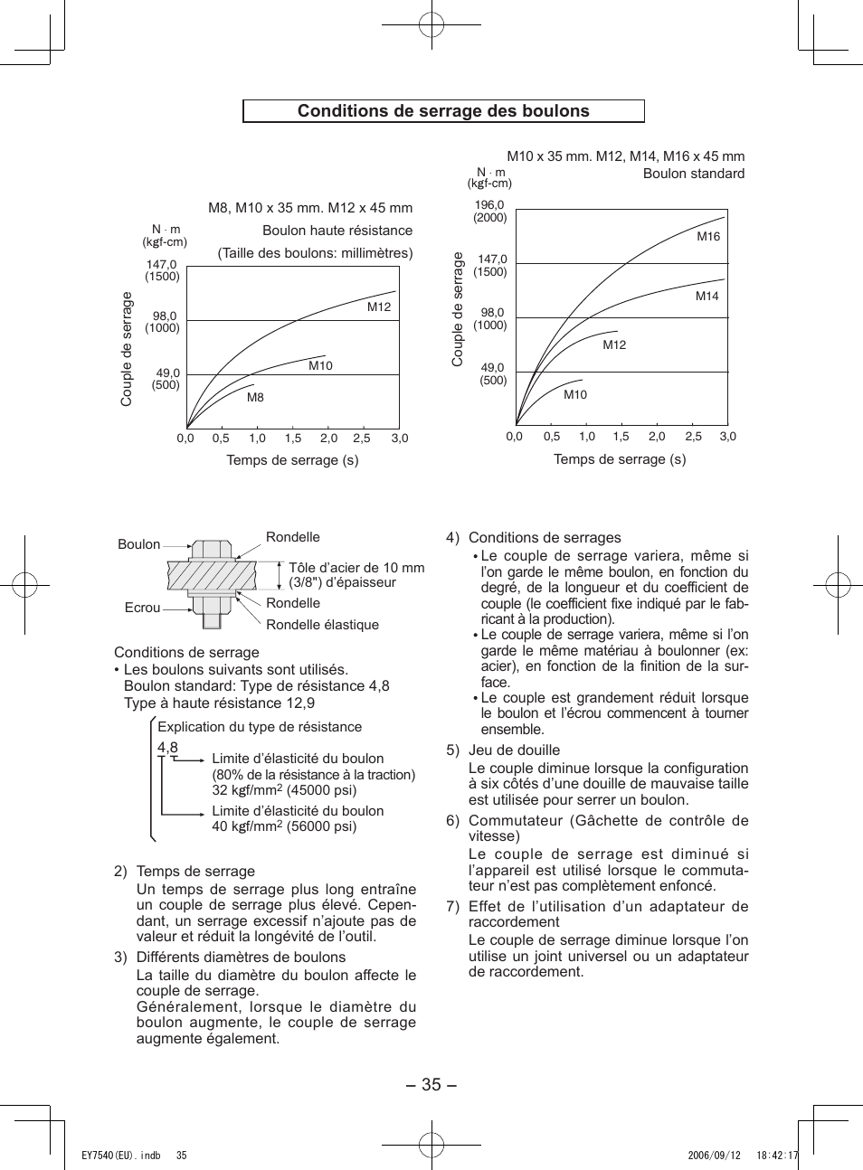 Conditions de serrage des boulons | Panasonic EY7540 User Manual | Page 35 / 136