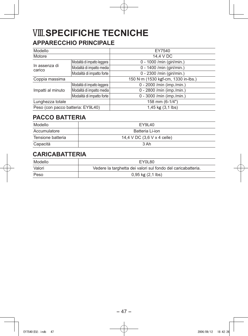 Viii, Specifiche tecniche, Apparecchio principale | Pacco batteria, Caricabatteria | Panasonic EY7540 User Manual | Page 47 / 136