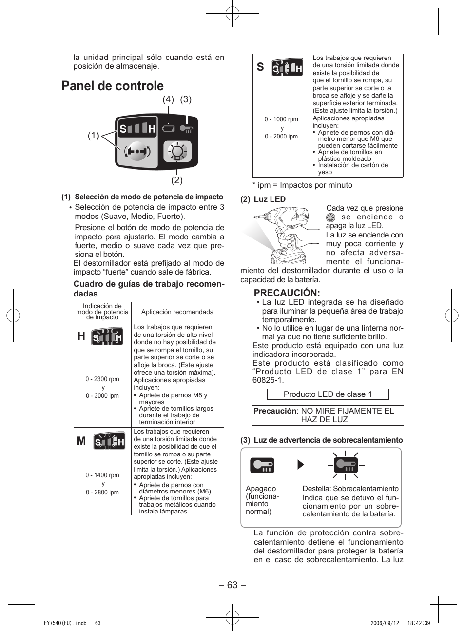 Panel de controle, Precaución | Panasonic EY7540 User Manual | Page 63 / 136