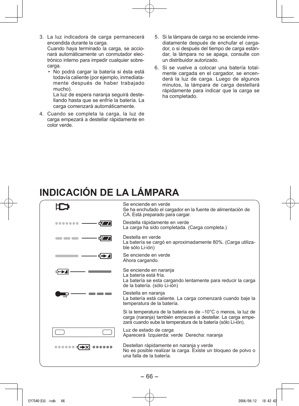 Indicación de la lámpara | Panasonic EY7540 User Manual | Page 66 / 136