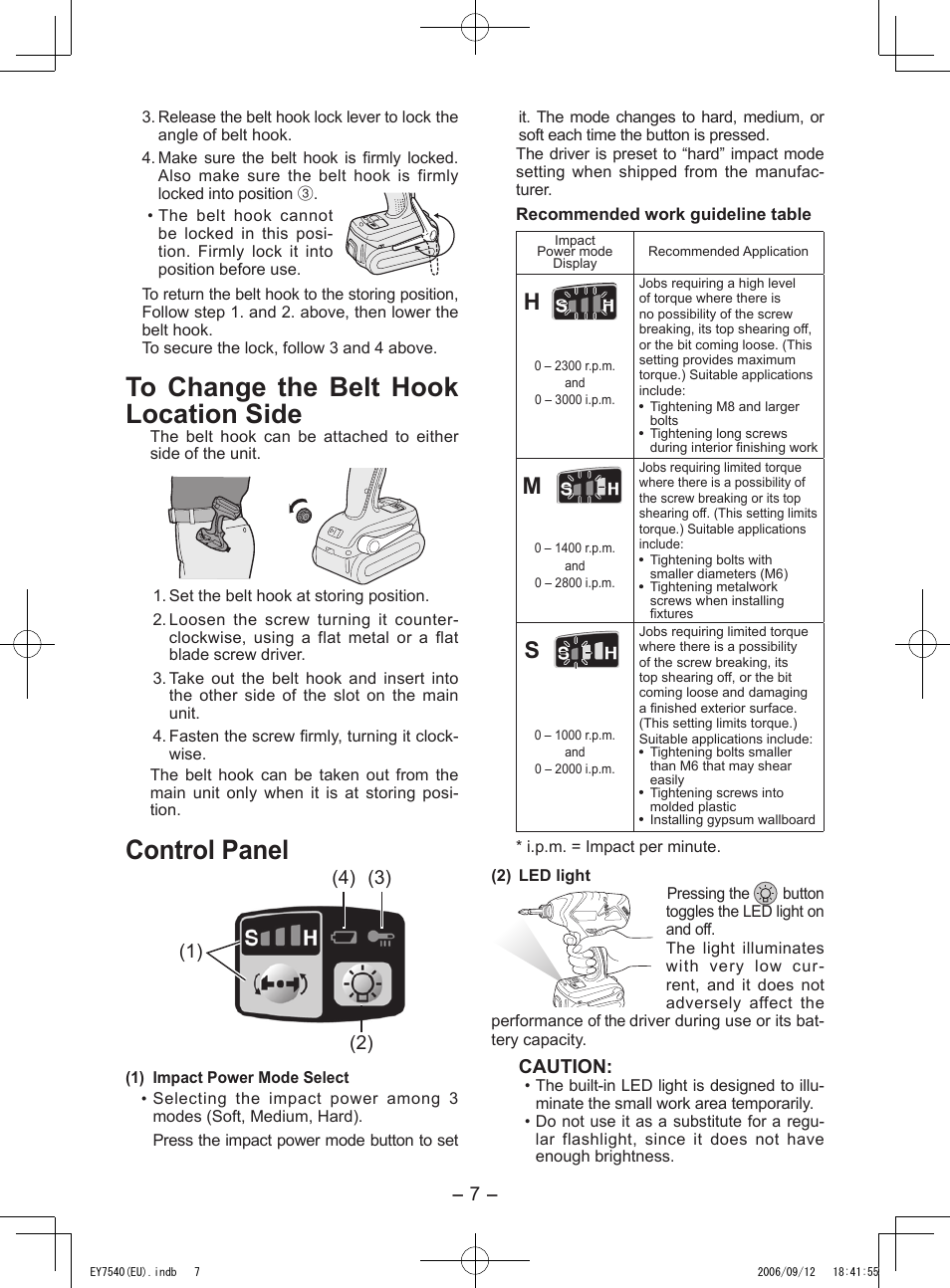 Control panel, Caution | Panasonic EY7540 User Manual | Page 7 / 136