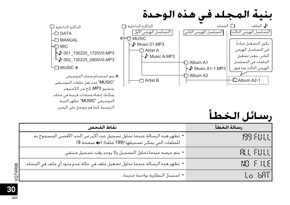 ﺓﺪﺣﻮﻟﺍ ﻩﺬﻫ ﻲﻓ ﺪﻠﺠﻤﻟﺍ ﺔﻴﻨﺑ ﺄﻄﺨﻟﺍ ﻞﺋﺎﺳﺭ | Panasonic RRUS310E User Manual | Page 264 / 293