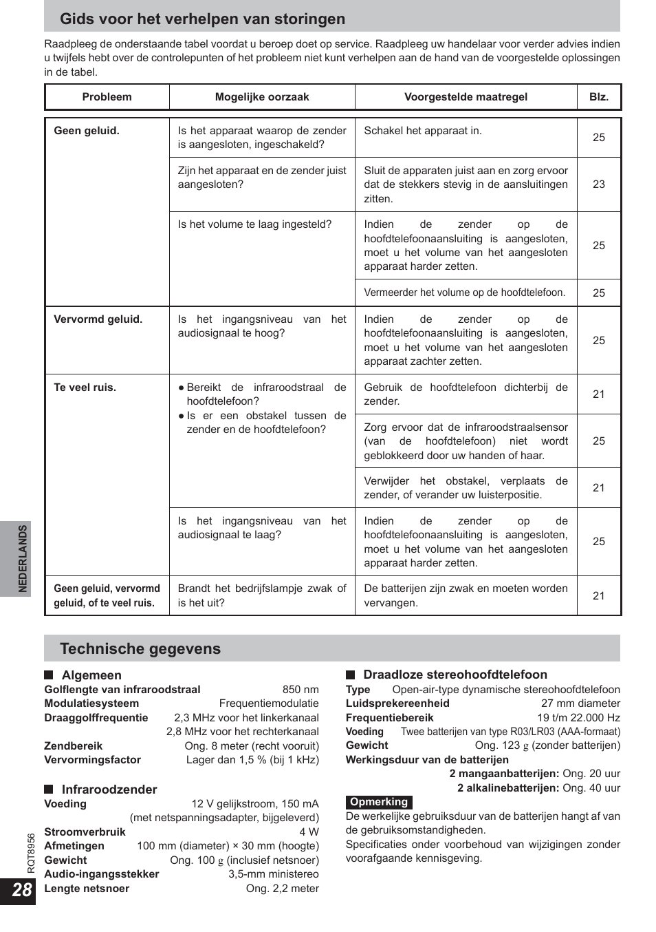 Gids voor het verhelpen van storingen, Technische gegevens | Panasonic RPWH25 User Manual | Page 28 / 64