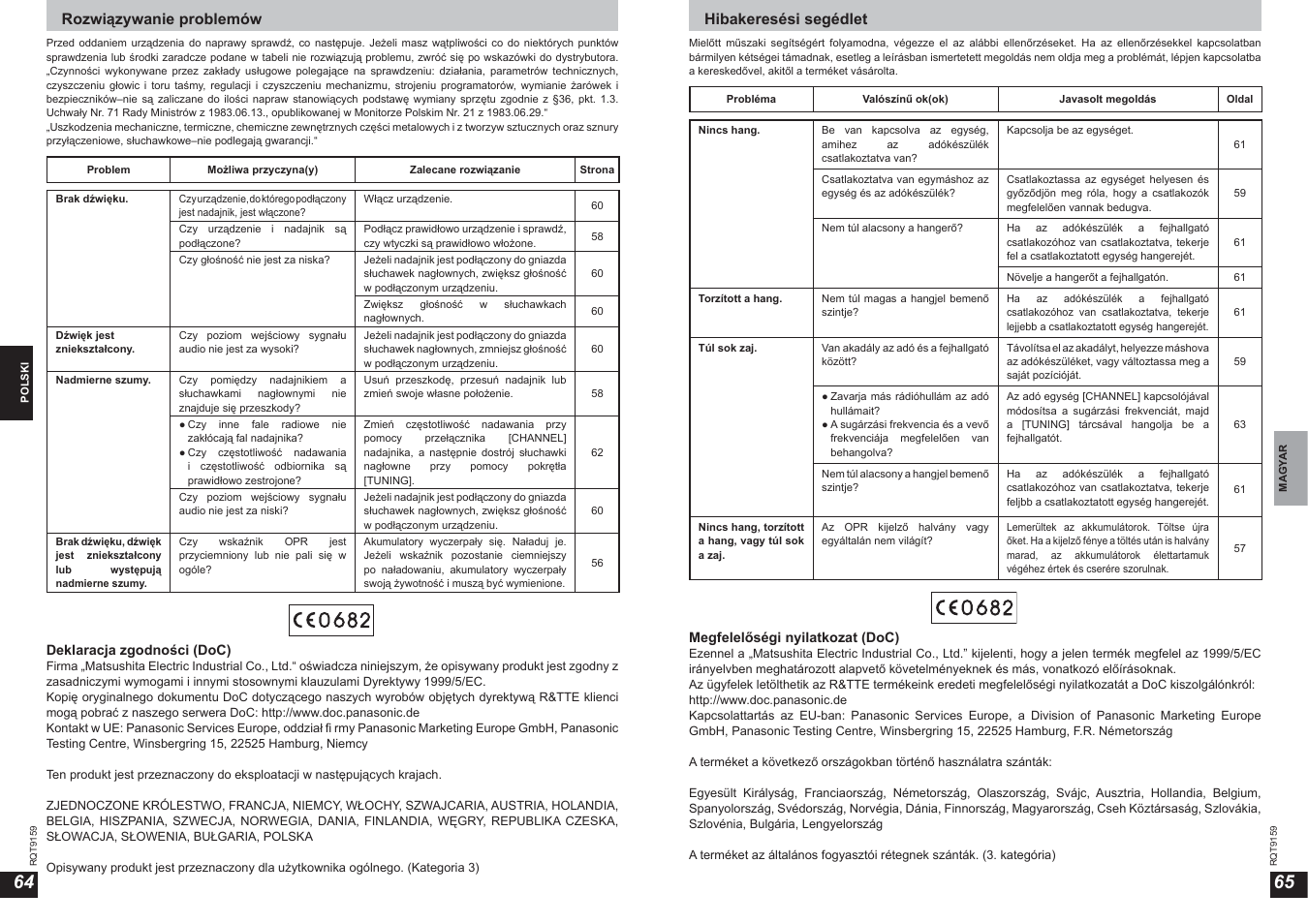 Rozwiązywanie problemów, Hibakeresési segédlet | Panasonic RPWF850 User Manual | Page 33 / 45